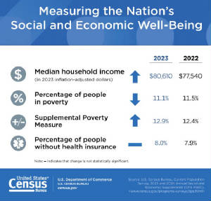 Census.JPG